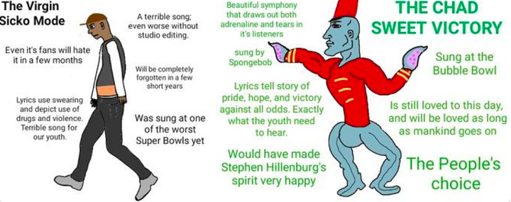 Full Lyrics Of Dicko Mode Song Full Lyrics Of Dicko Mode Song