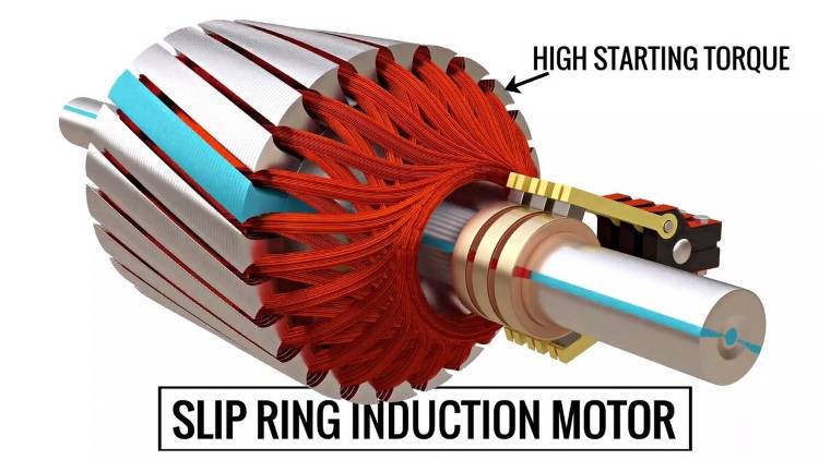 Exploring the Dynamics of Slip Ring Induction Motors Exploring the Dynamics of Slip Ring Induction Motors