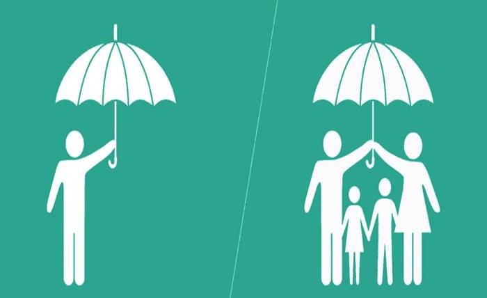 Health insurance for families vs. individuals Health insurance for families vs. individuals