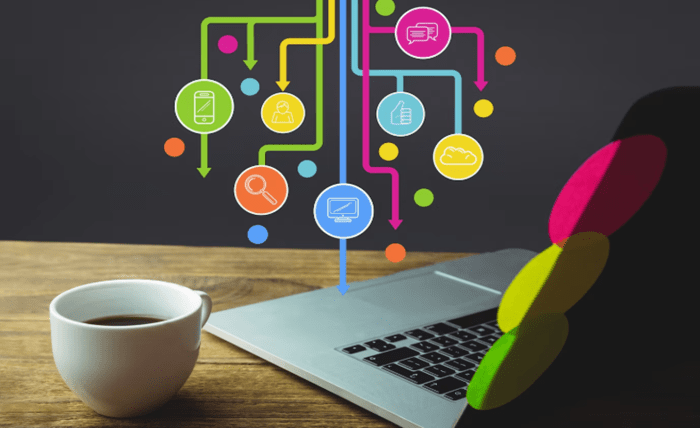 7 Ways Drupal consulting services Can Help You Achieve Your Content Management Systems Goals 7 Ways Drupal consulting services Can Help You Achieve Your Content Management Systems Goals