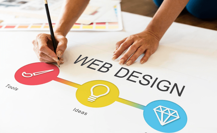 Build a Stunning Website on a Budget — Affordable Web Design Company That Delivers Results Build a Stunning Website on a Budget — Affordable Web Design Company That Delivers Results