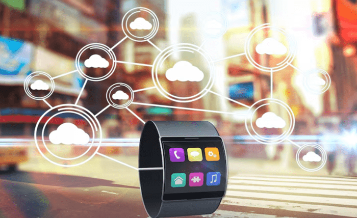 Multi-Cloud Connectivity for Real-Time Applications: Ensuring Performance at Scale Multi-Cloud Connectivity for Real-Time Applications: Ensuring Performance at Scale