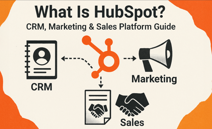 How HubSpot CRM Integration Improves Sales, Marketing, and Customer Experience How HubSpot CRM Integration Improves Sales, Marketing, and Customer Experience